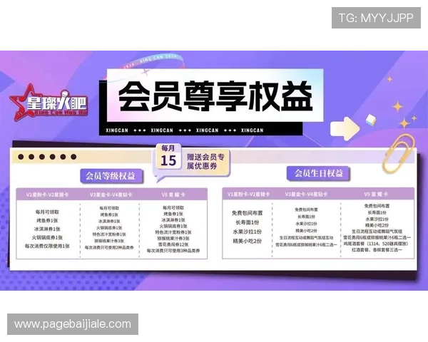 ag贵宾厅官方网详细介绍贵宾厅的会员权益与优质服务内容，打造尊贵享受