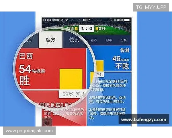 分析AG集团网站的游戏种类及其特点，满足不同玩家的多样化需求