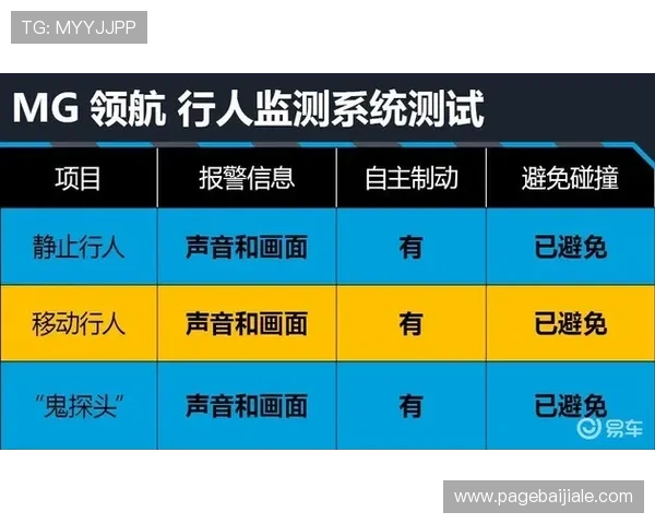 云顶国际地址官方入口导航，快速访问安全登录的最佳途径