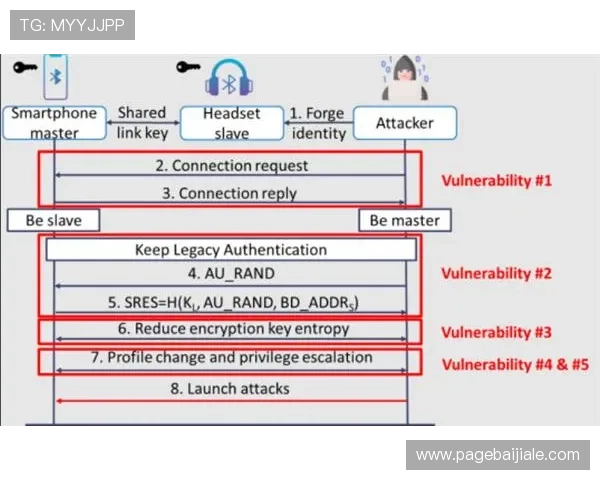 bg视讯开户指南详尽介绍让你轻松掌握注册流程与账号安全技巧