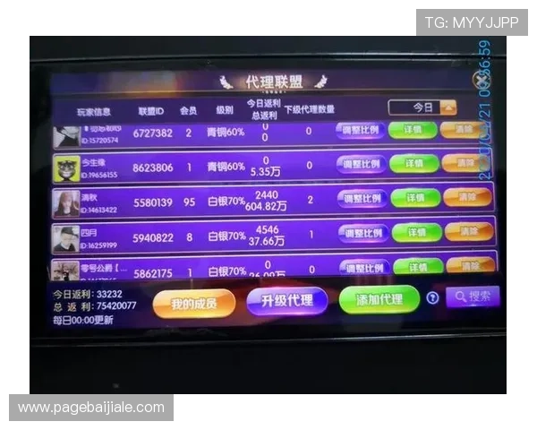 在AG国际官方网站上如何快速充值和提现确保资金安全与交易顺畅