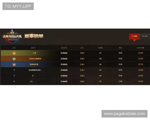 全面解析K8真人厅的游戏特色与优势，助你轻松掌握高胜率技巧