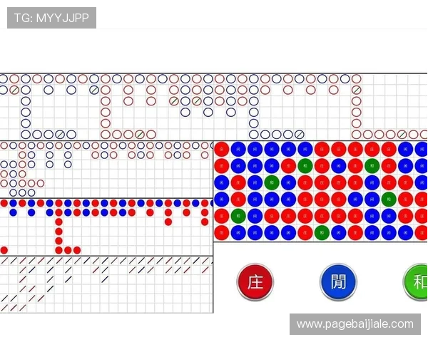 如何正确解读百家乐走势图图表分析技巧与实战经验分享