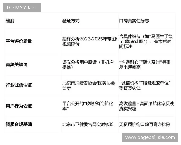 天博真人平台的用户评价与口碑分析助你理性选择可信平台