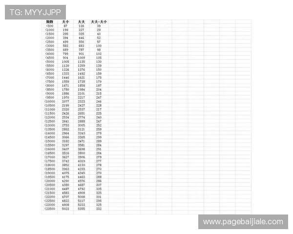 掌握百家乐怎么玩最高效的技巧,轻松实现盈利的实用攻略指南 掌握百家乐怎么玩最高效的技巧,轻松实现盈利的实用攻略指南