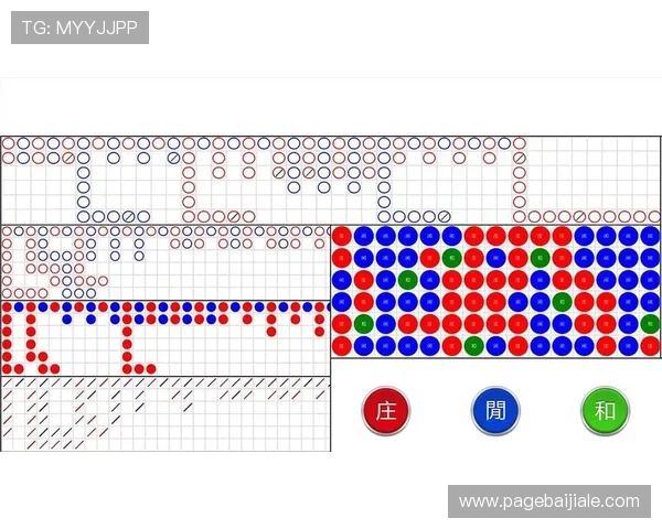 环球百家乐安全保障：国际百家乐平台的安全措施与用户隐私保护方案