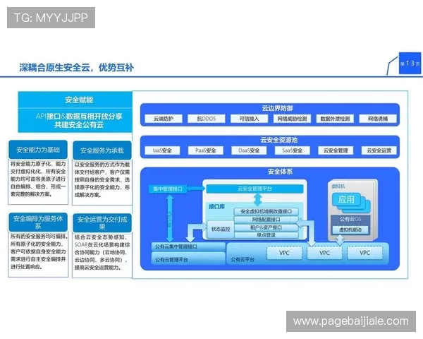 AG视讯安全网站如何构建多重安全防护体系以防止网络攻击