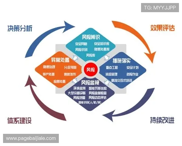 dg视讯维护常见问题及解决方案详解确保平台安全稳定运行