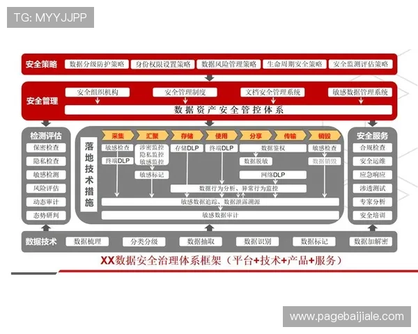 米兰百家乐官网安全保障措施全面，保障玩家个人信息与资金安全无忧