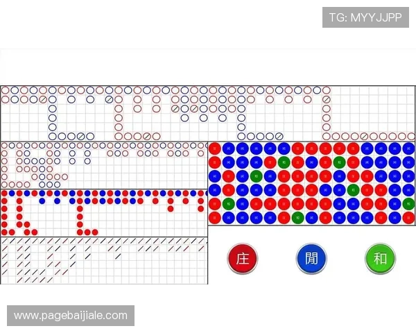 深入理解百家乐路的演变趋势，帮助玩家预测未来的牌局走向