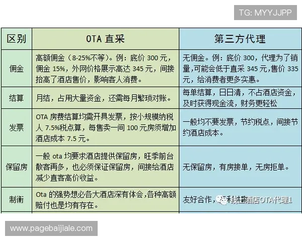 百家乐伴侣辅助软件的优势与风险分析帮助玩家理性选择使用方案