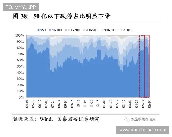 结合数据分析的经典百家乐策略优化方案提升你的游戏胜率