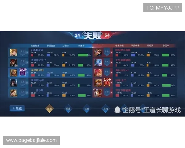 九游官网百家乐官网常见问题解答全面覆盖解决玩家在游戏中遇到的各种疑问