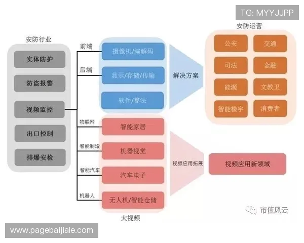 多宝视讯官网最新赛事资讯与活动预告，第一时间掌握行业动态与丰富奖励
