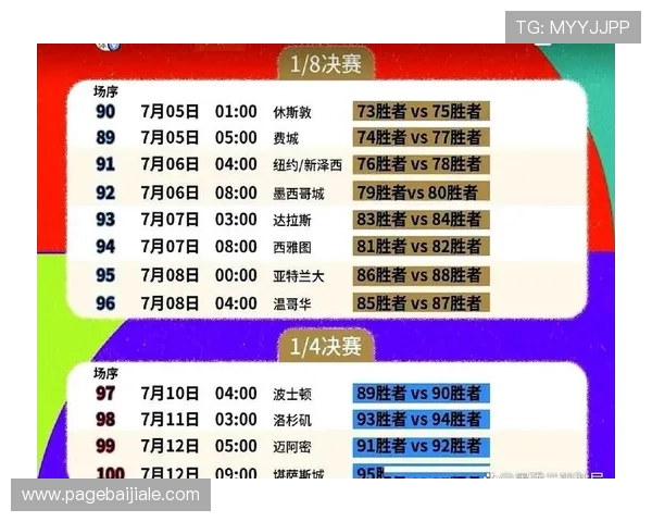 2026年世界杯冠军预测:各大热门球队的夺冠机会与实力对比 2026年世界杯冠军预测:各大热门球队的夺冠机会与实力对比