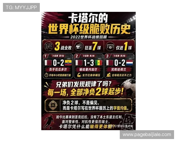 世界杯卡塔尔瑞士比赛全攻略:观赛时间、地点及精彩看点详尽解析 世界杯卡塔尔瑞士比赛全攻略:观赛时间、地点及精彩看点详尽解析